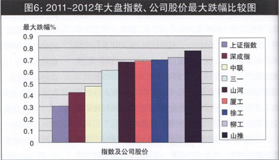 gdp构成的三驾马车包括什么_单日流出近百亿 什么在导致外资加速出逃