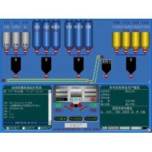 干粉砂浆自动化生产管理系统(SGL)