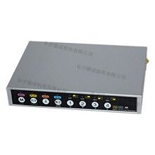 分割器410-C 含转接线、电源 三一/中联搅拌站 原装配件厂价直销
