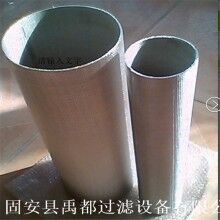 烧结网滤芯