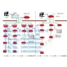 煤矿井下语音扩播系统