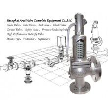 FIG.SV902开式弹簧安全阀