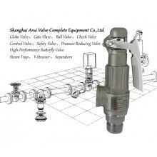 FIG.SV941螺纹弹簧安全阀