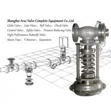 PN16/25/40/64/100自力式减压阀