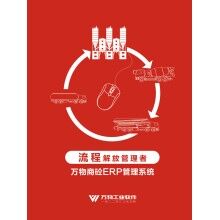 万物搅拌站ERP、拌站ERP软件、拌站ERP图片